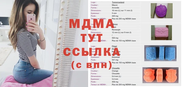 амфетамин Богданович